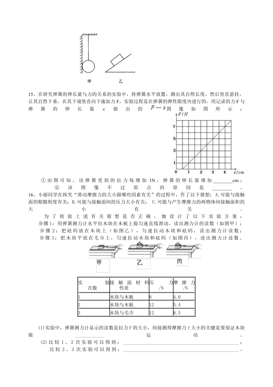 总复习：重力、弹力、摩擦力（提高）巩固练习-沪科版初中物理.docx_第3页