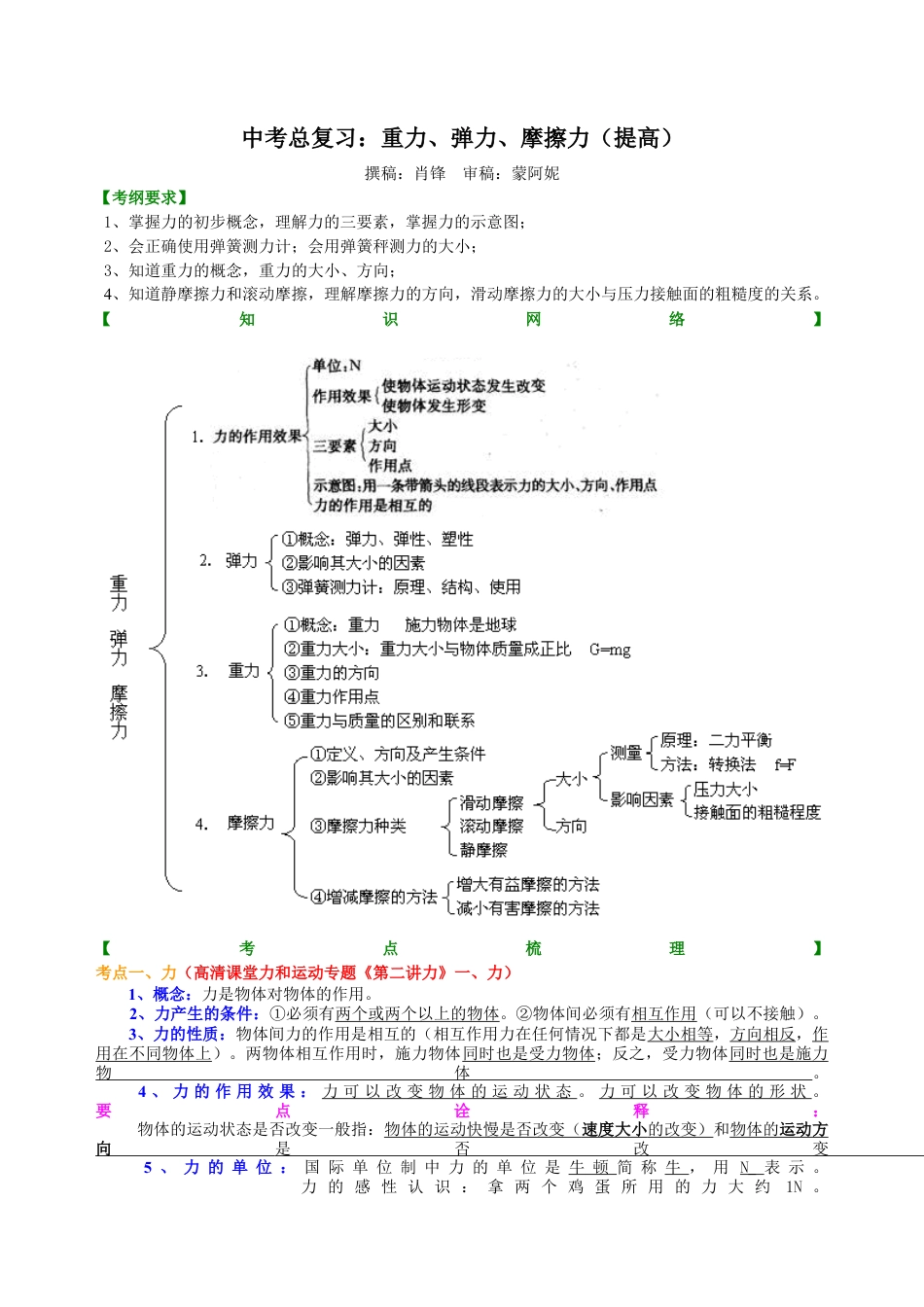 总复习：重力、弹力、摩擦力（提高）知识讲解-沪科版初中物理.docx_第1页
