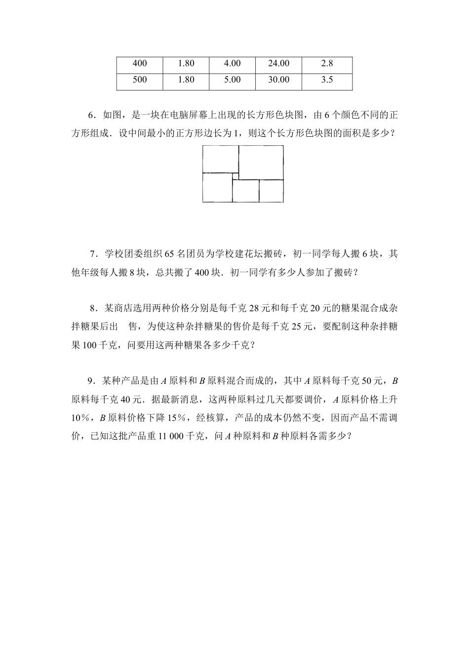 《用一元一次方程解决问题》同步练习1(1)-苏科版数学七年级上.doc_第2页
