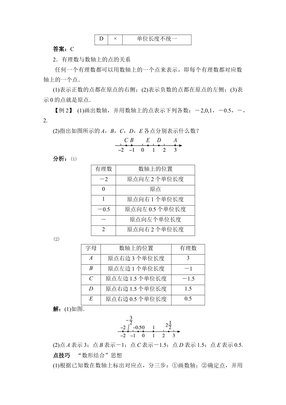 【例题与讲解】数轴(1)-苏科版数学七年级上.doc_第2页