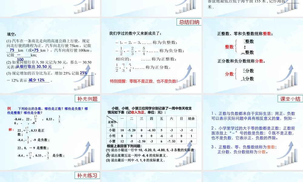 3  《正数与负数》教学课件-苏科版数学七年级上.ppt