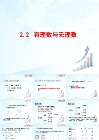 4  《有理数与无理数》教学课件-苏科版数学七年级上.ppt