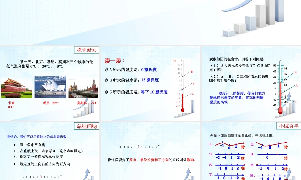 5  《数轴（1）》教学课件-苏科版数学七年级上.ppt