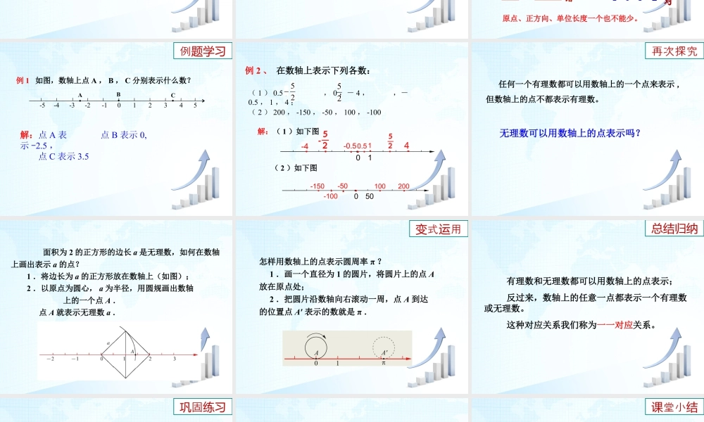 5  《数轴（1）》教学课件-苏科版数学七年级上.ppt
