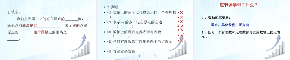 5  《数轴（1）》教学课件-苏科版数学七年级上.ppt