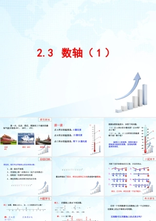 5  《数轴（1）》教学课件-苏科版数学七年级上.ppt