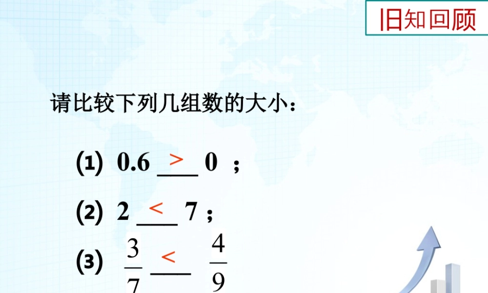 5  《数轴（2）》教学课件-苏科版数学七年级上.ppt