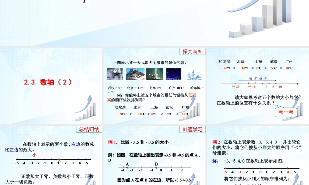 5  《数轴（2）》教学课件-苏科版数学七年级上.ppt