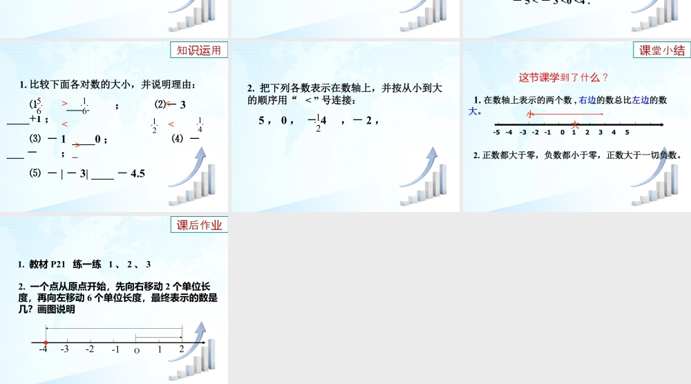 5  《数轴（2）》教学课件-苏科版数学七年级上.ppt