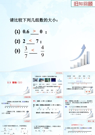 5  《数轴（2）》教学课件-苏科版数学七年级上.ppt