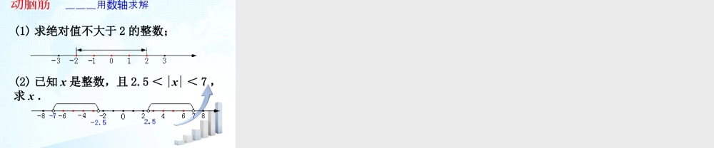 6  《绝对值》教学课件-苏科版数学七年级上.ppt