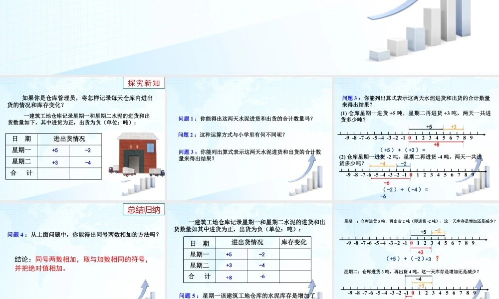 7  《有理数的加法（1）》教学课件-苏科版数学七年级上.ppt