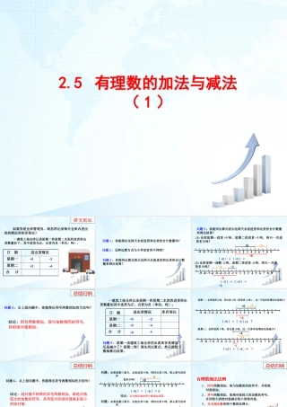 7  《有理数的加法（1）》教学课件-苏科版数学七年级上.ppt