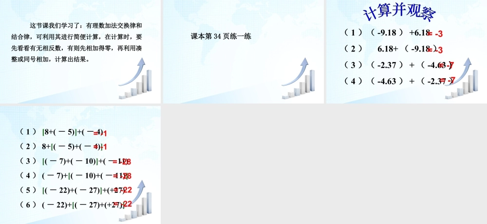 7  《有理数的加法（2）》教学课件-苏科版数学七年级上.ppt