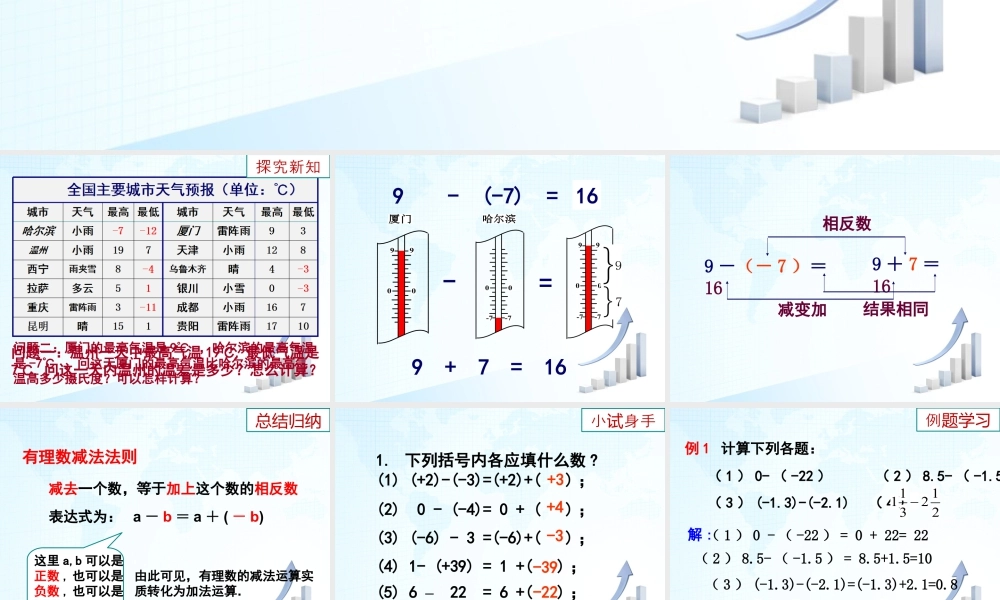 7  《有理数的减法》教学课件-苏科版数学七年级上.ppt