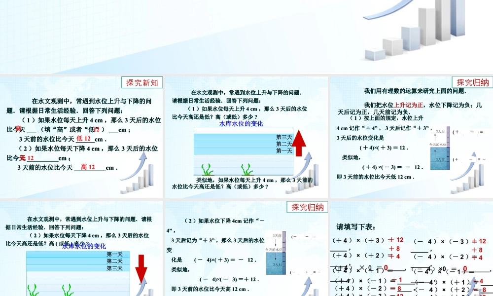 8  《有理数的乘法与除法（1）》教学课件-苏科版数学七年级上.ppt