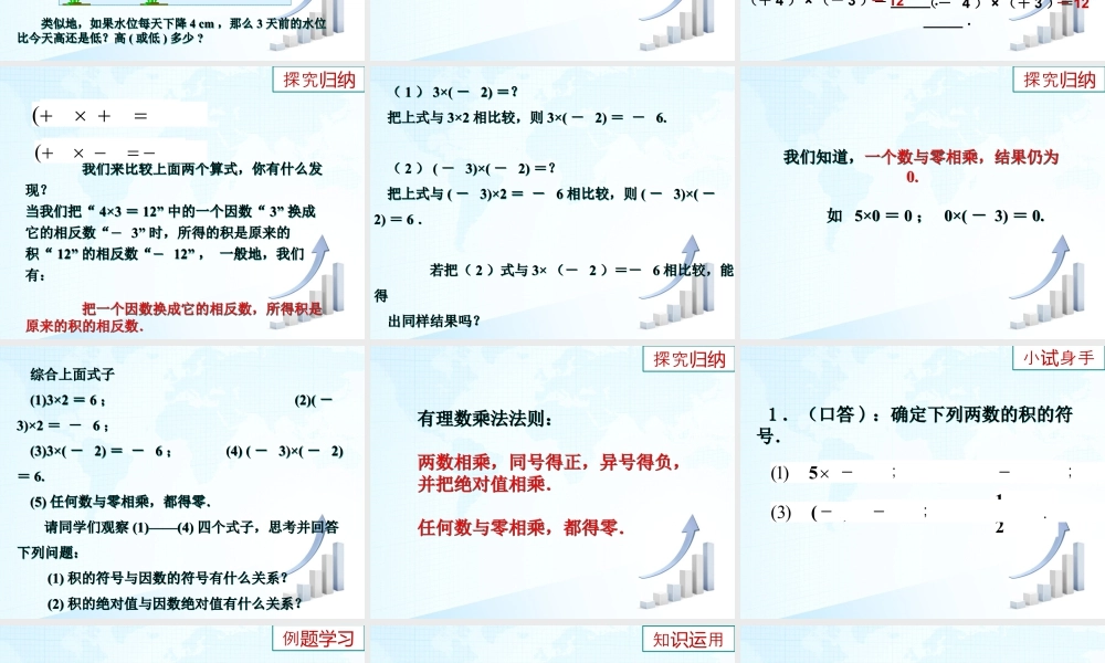 8  《有理数的乘法与除法（1）》教学课件-苏科版数学七年级上.ppt