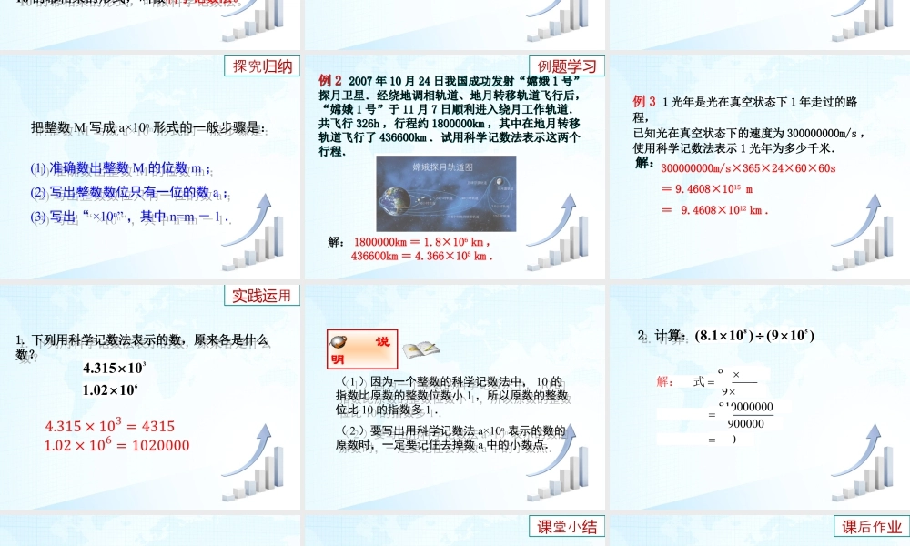 9  《有理数的乘方（2）》教学课件-苏科版数学七年级上.ppt