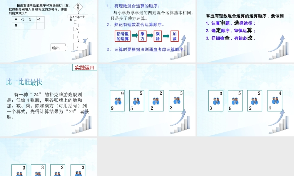 10 《有理数的混合运算》教学课件1-苏科版数学七年级上.ppt