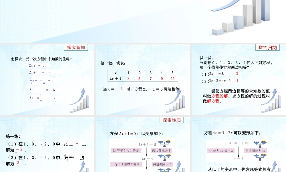 18 《解一元一次方程（1）》教学课件-苏科版数学七年级上.ppt