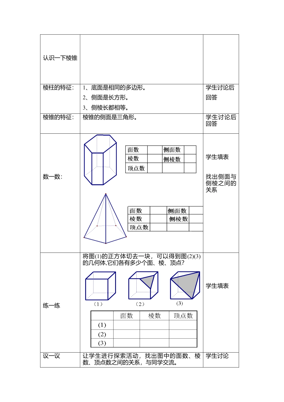 20 《丰富的图形世界》参考教案1-苏科版数学七年级上.doc_第2页