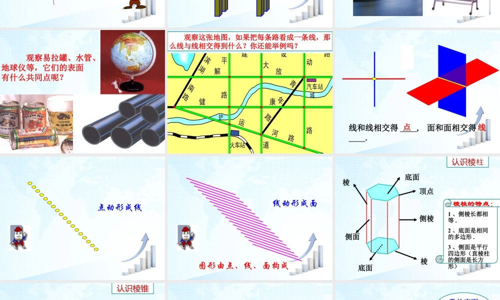 20 《丰富的图形世界》教学课件-苏科版数学七年级上.ppt