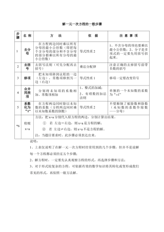 解一元一次方程的一般步骤(1)-苏科版数学七年级上.doc