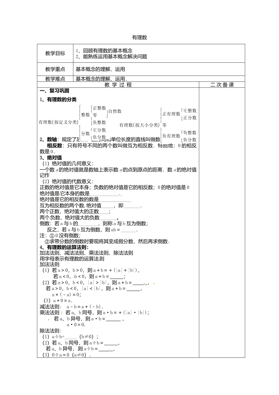 苏科初中数学七上《2.0第2章 有理数》word教案 (8)-苏科版数学七年级上.doc_第1页