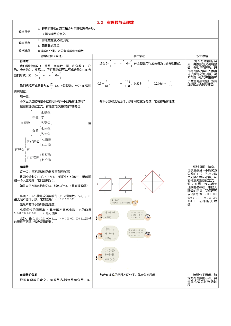 苏科初中数学七上《2.2 有理数与无理数》word教案 (1)-苏科版数学七年级上.doc_第1页