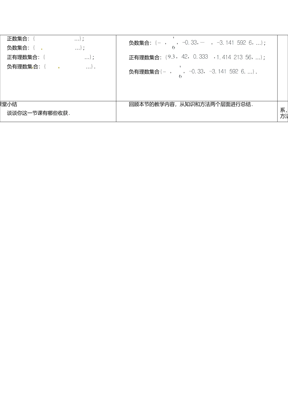 苏科初中数学七上《2.2 有理数与无理数》word教案 (2)-苏科版数学七年级上.doc_第3页