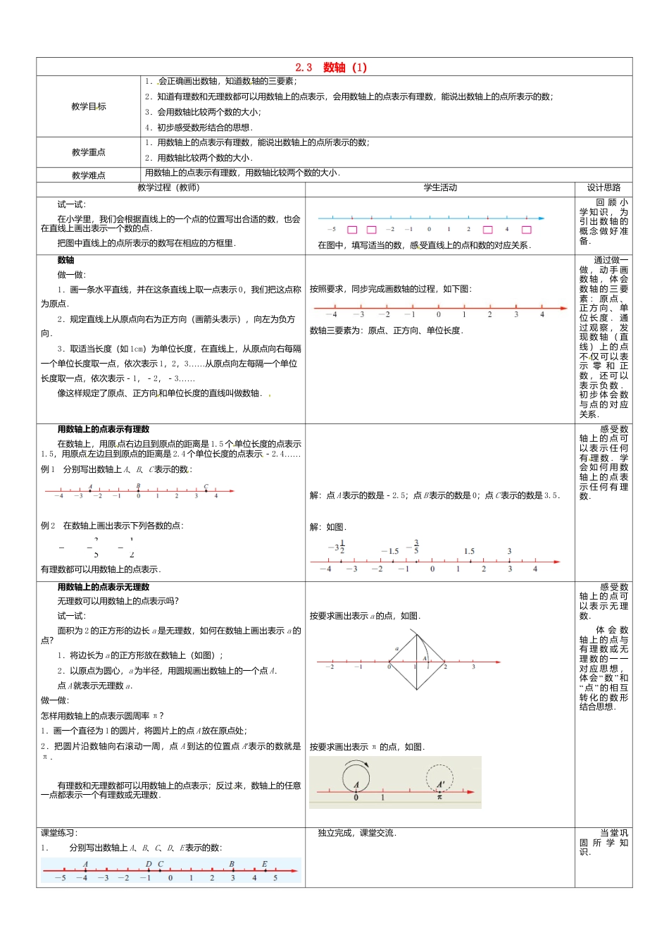 苏科初中数学七上《2.3 数轴》word教案 (1)-苏科版数学七年级上.doc_第1页