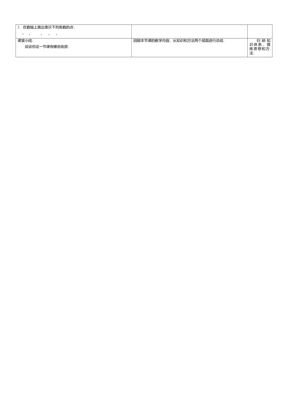 苏科初中数学七上《2.3 数轴》word教案 (1)-苏科版数学七年级上.doc_第2页