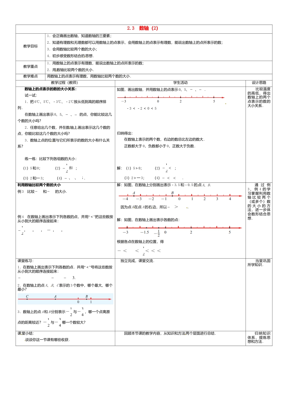 苏科初中数学七上《2.3 数轴》word教案 (2)-苏科版数学七年级上.doc_第1页