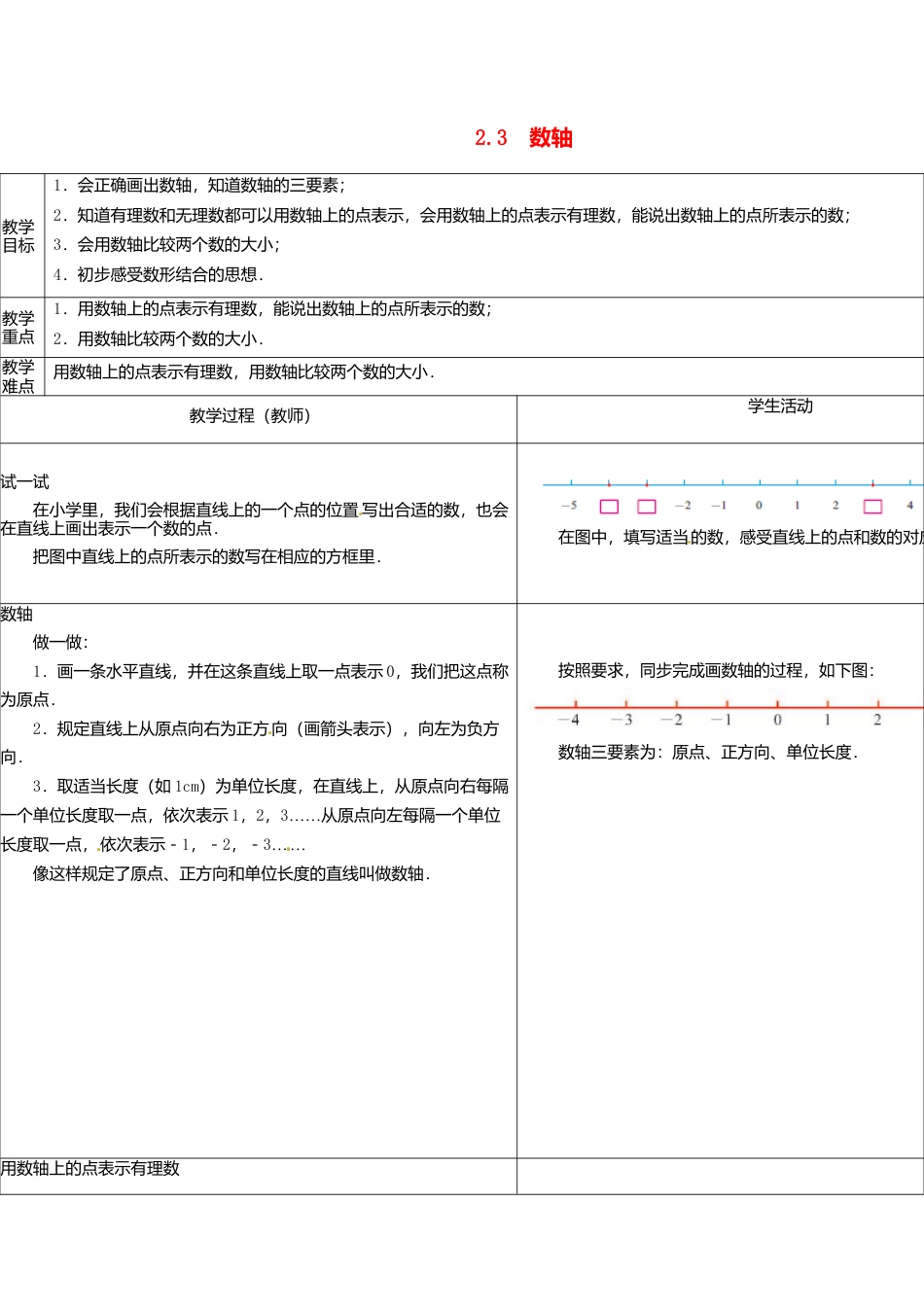 苏科初中数学七上《2.3 数轴》word教案 (3)-苏科版数学七年级上.doc_第1页
