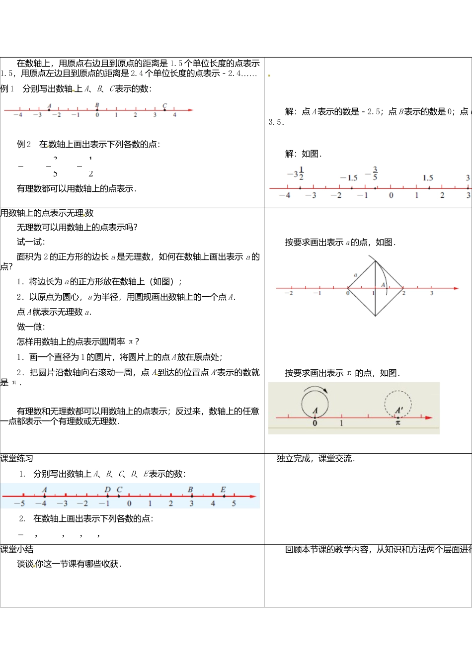 苏科初中数学七上《2.3 数轴》word教案 (3)-苏科版数学七年级上.doc_第2页