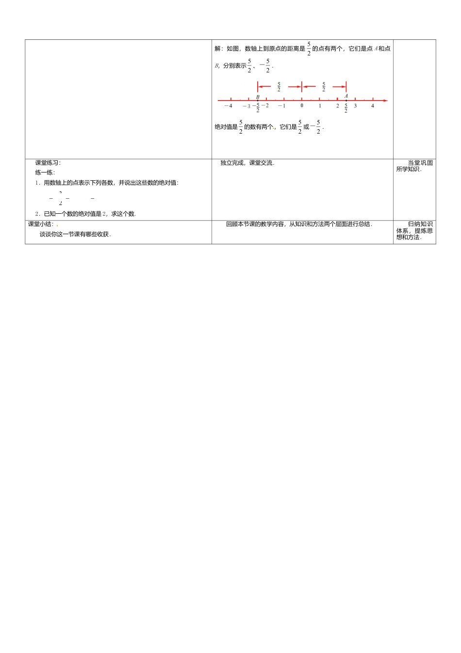 苏科初中数学七上《2.4 绝对值与相反数》word教案 (1)-苏科版数学七年级上.doc_第2页
