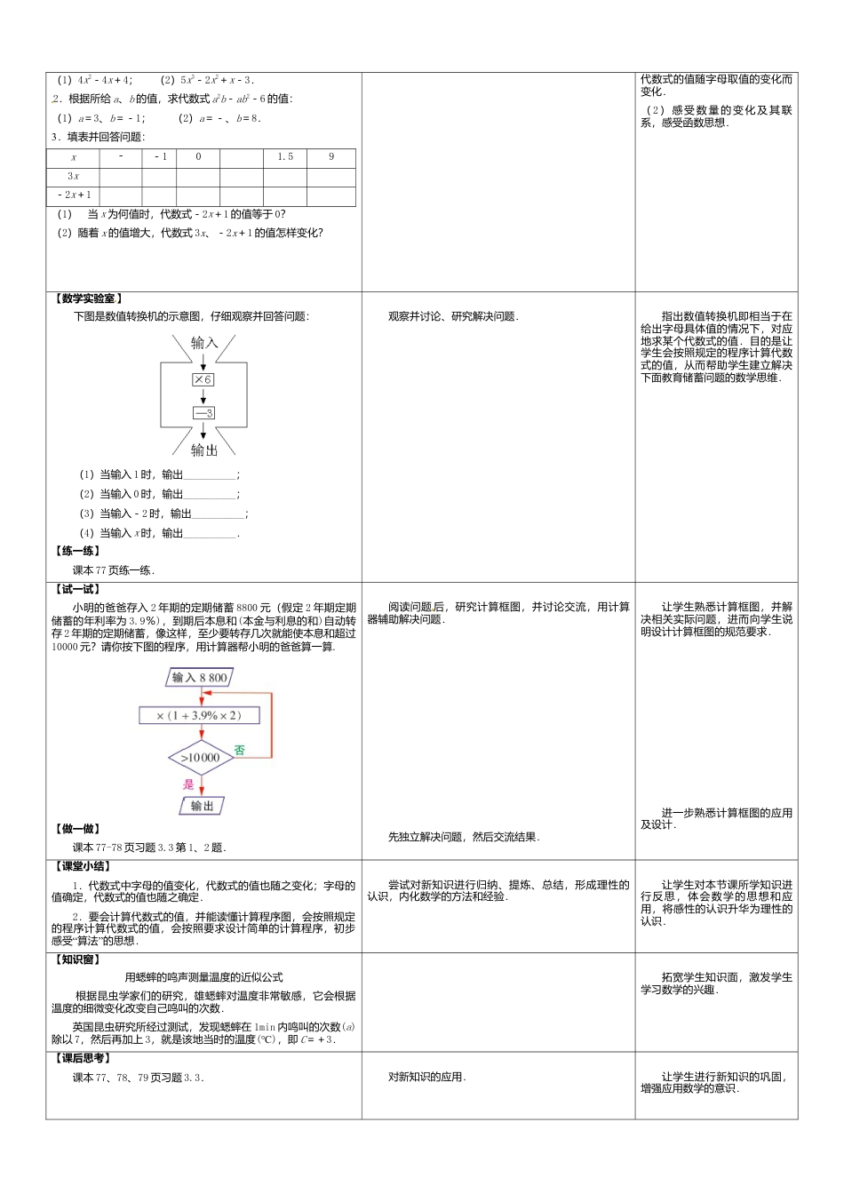 苏科初中数学七上《3.2 代数式》word教案 (6)-苏科版数学七年级上.doc_第2页