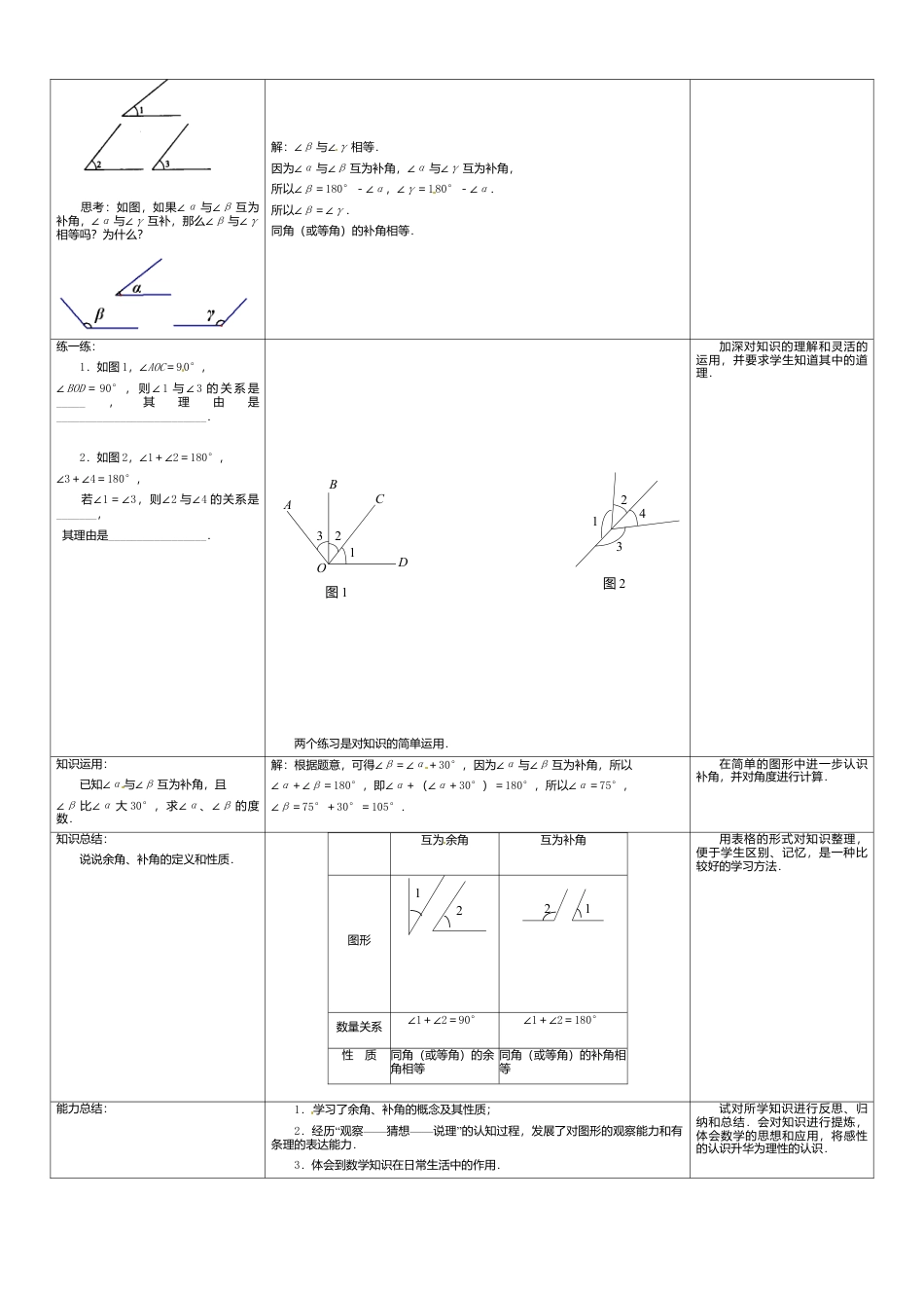 苏科初中数学七上《6.3 余角 补角 对顶角》word教案 (1)-苏科版数学七年级上.doc_第2页