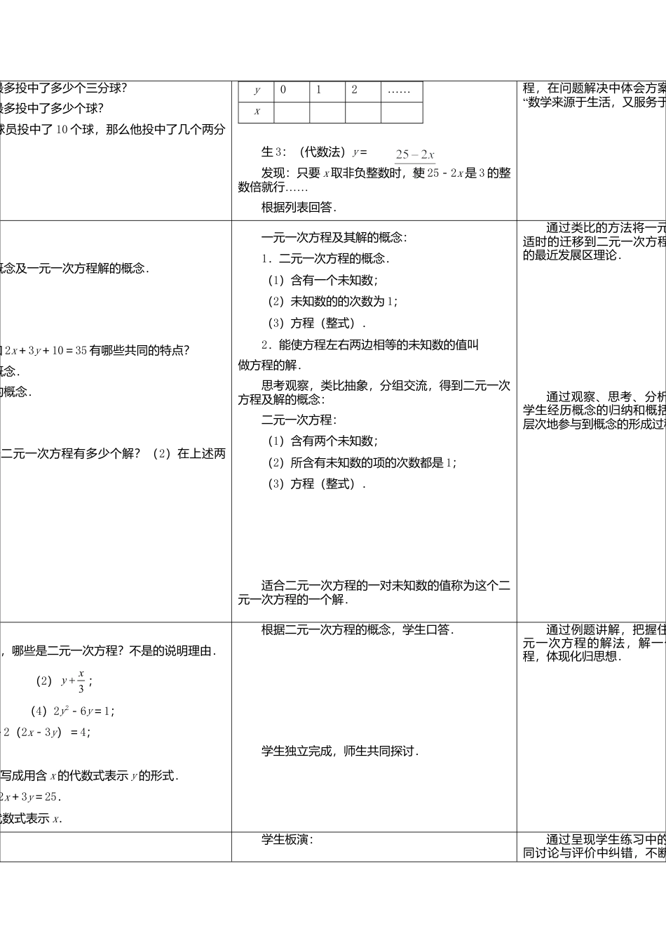 《10.1 二元一次方程》word教案 (1)-苏科版数学七年级下册.doc_第2页