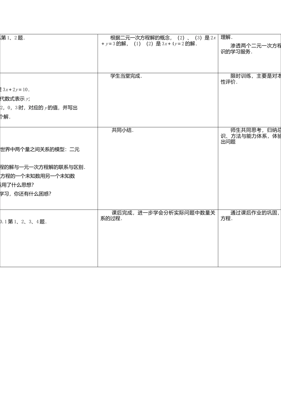 《10.1 二元一次方程》word教案 (1)-苏科版数学七年级下册.doc_第3页