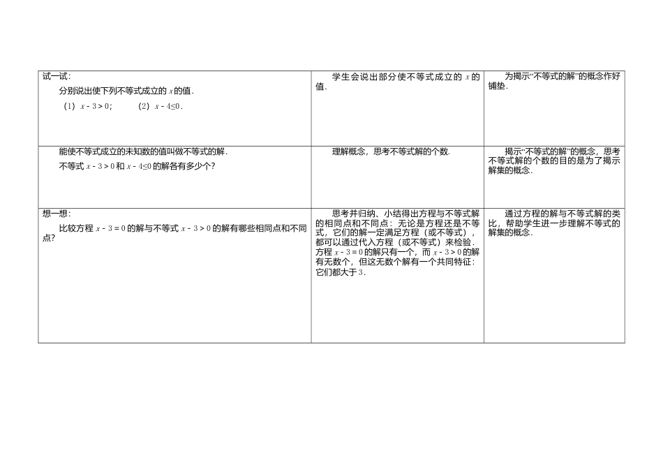 《11.2不等式的解集》word教案 (1)-苏科版数学七年级下册.doc_第2页