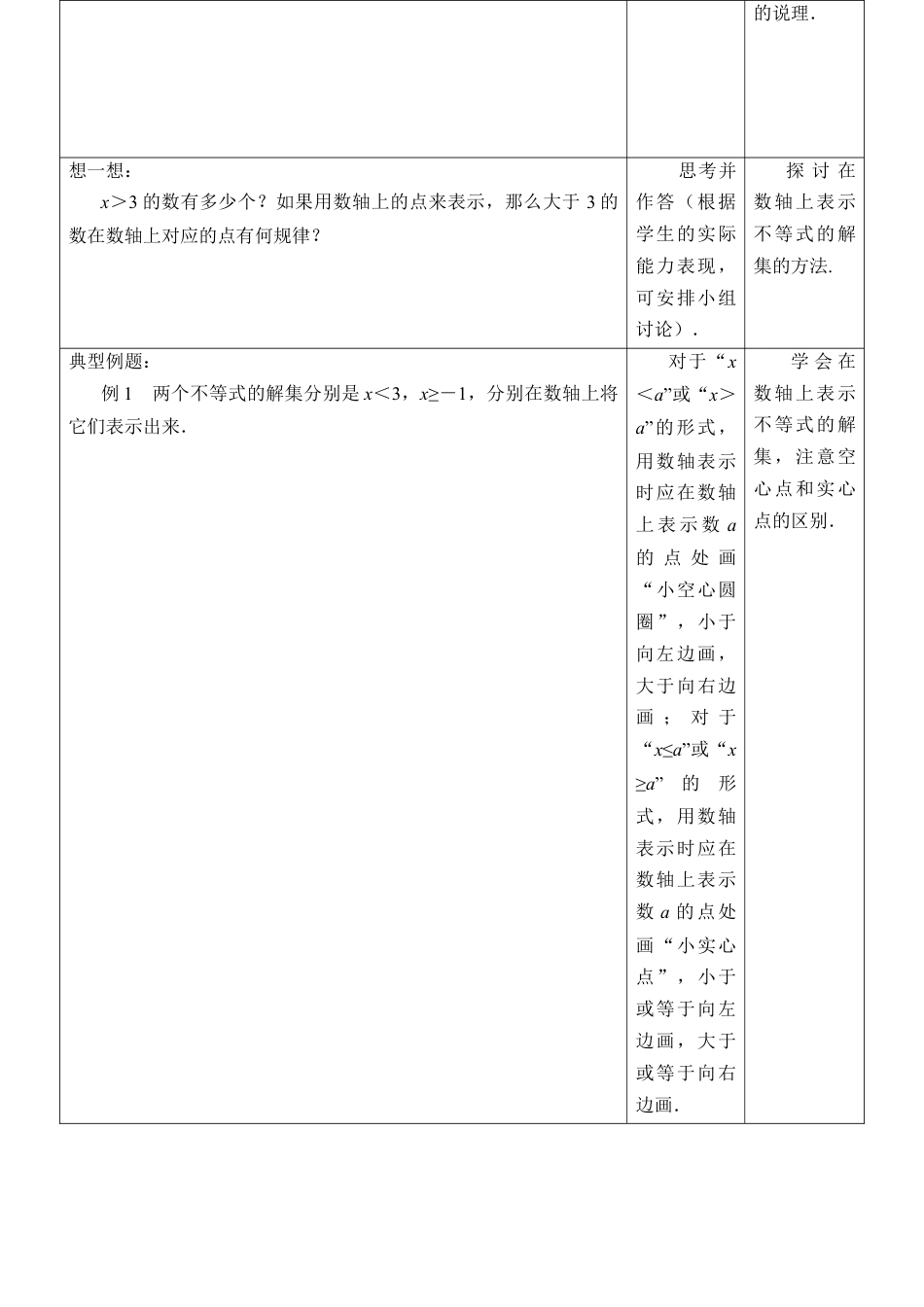 《不等式的解集》教学设计(1)-苏科版数学七年级下册.doc_第3页