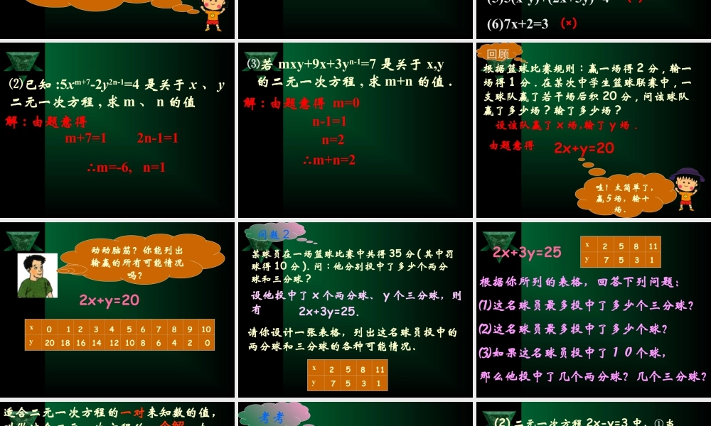 《二元一次方程》参考课件2-苏科版数学七年级下册.ppt