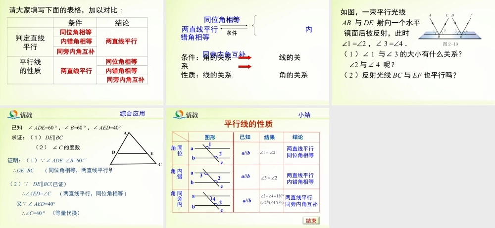 《探索平行线的性质》教学课件-苏科版数学七年级下册.ppt