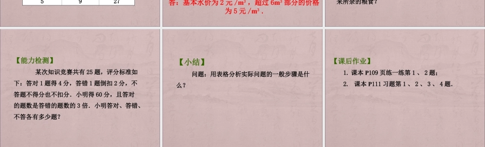 《用二元一次方程组解决问题（2）》参考课件-苏科版数学七年级下册.ppt