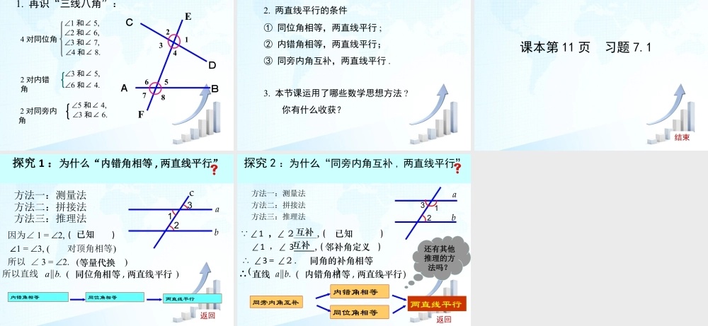 1  《探索直线平行的条件（2）》教学课件-苏科版数学七年级下册.ppt