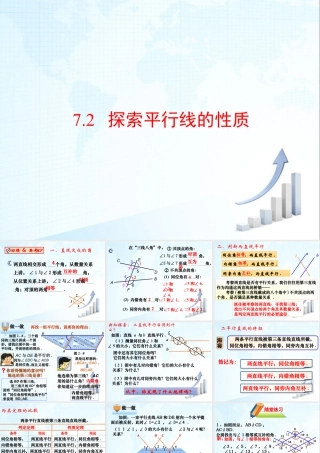 2  《探索平行线的性质》教学课件1-苏科版数学七年级下册.ppt