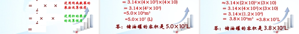 7  《幂的乘方与积的乘方（2）》教学课件-苏科版数学七年级下册.ppt