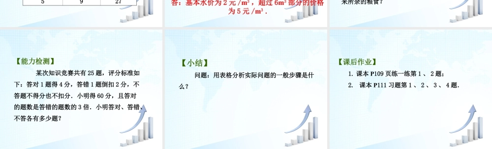18 《用二元一次方程组解决问题（2）》教学课件-苏科版数学七年级下册.ppt