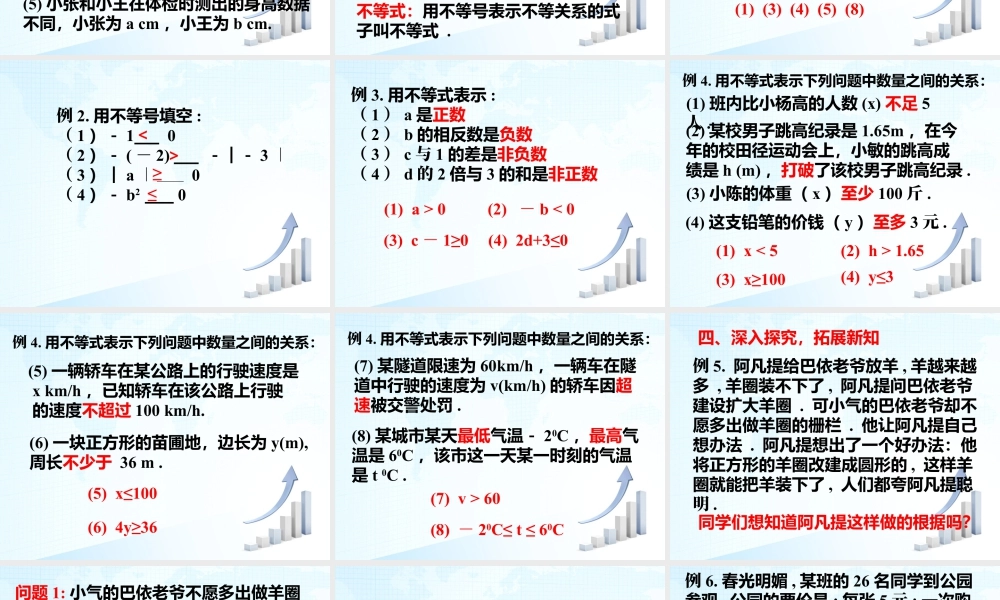 19 《生活中的不等式》教学课件2-苏科版数学七年级下册.ppt